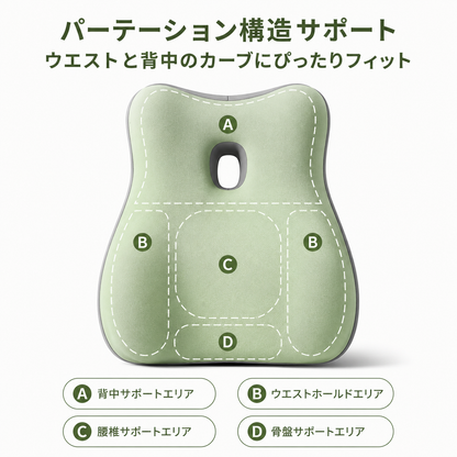 FUTARI Pillow™｜ふたりの夜に、彼女のための低反発サポート枕